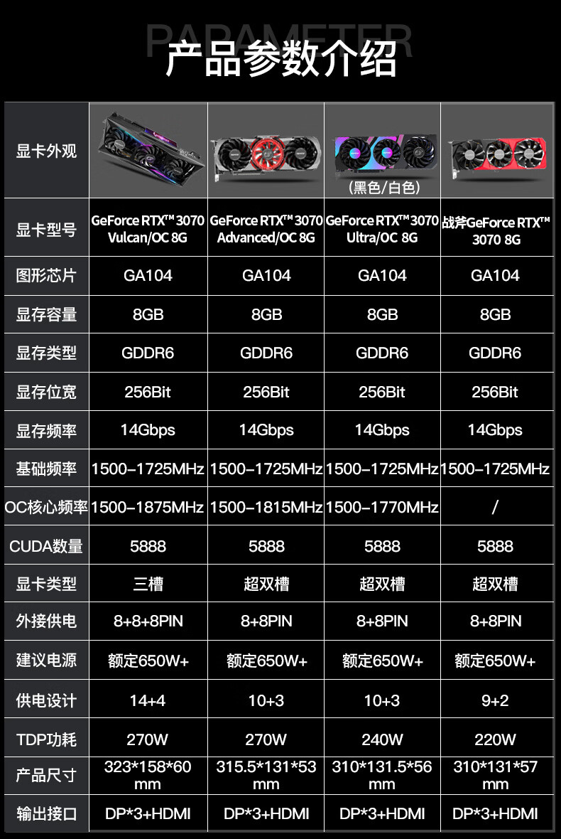 构建顶级电竞平台：华硕GT301与七彩虹九段火神显卡组合的性能分析与优势解读  第4张