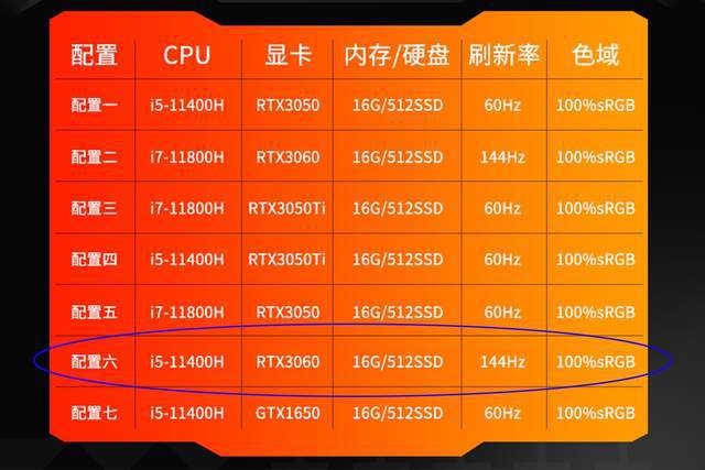 i54690处理器的性能与价格分析：选购高性价比PC主机的重要性  第2张