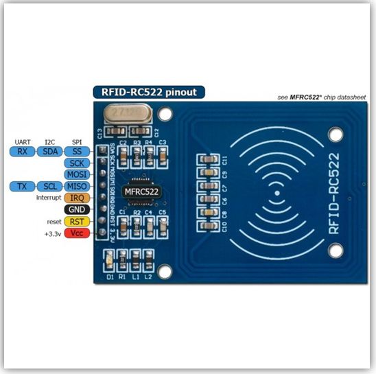 深度解析ESP32与蓝牙音箱连接：挑战与乐趣，准备工作及实现过程一览  第2张