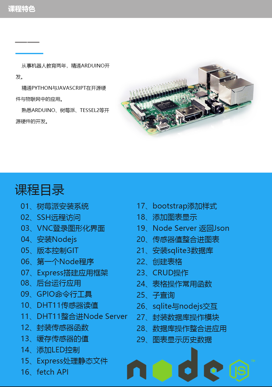 深度解析ESP32与蓝牙音箱连接：挑战与乐趣，准备工作及实现过程一览  第6张