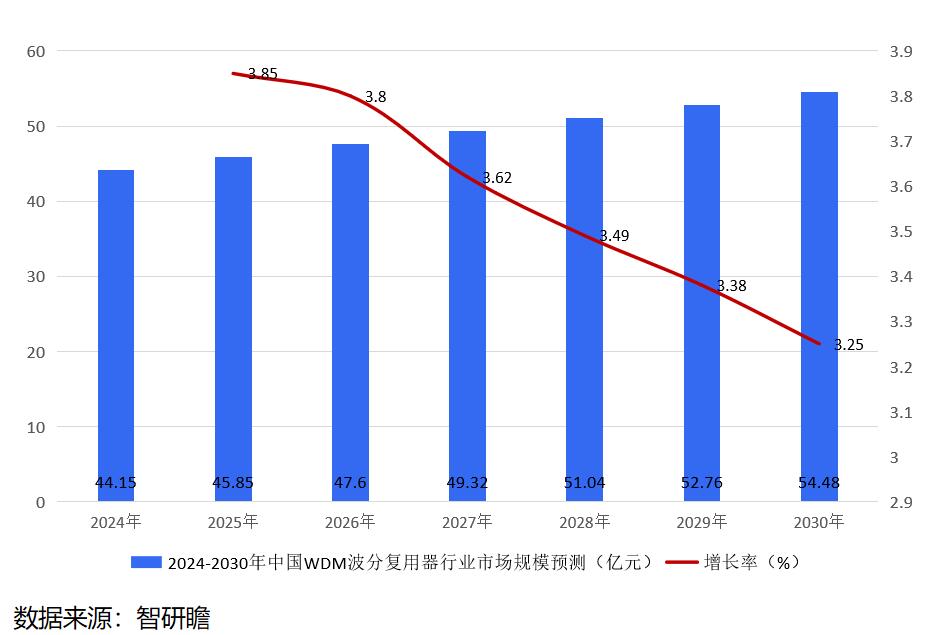 5G技术如何影响智能终端电池续航？多维度分析揭示新趋势  第2张