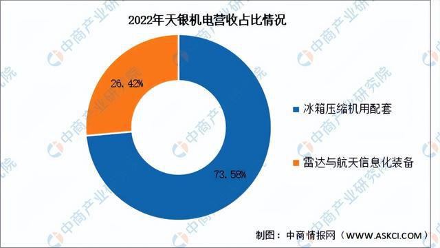 5G技术如何影响智能终端电池续航？多维度分析揭示新趋势  第5张