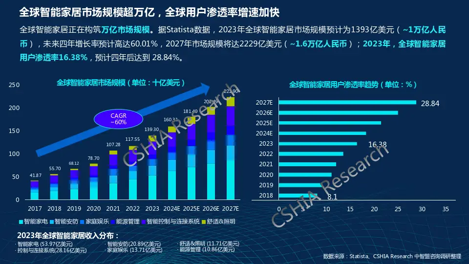 5G技术如何影响智能终端电池续航？多维度分析揭示新趋势  第7张