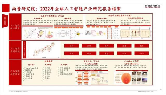 探索DDR-4500：数字科技新潮产品的核心技术与应用趋势  第9张