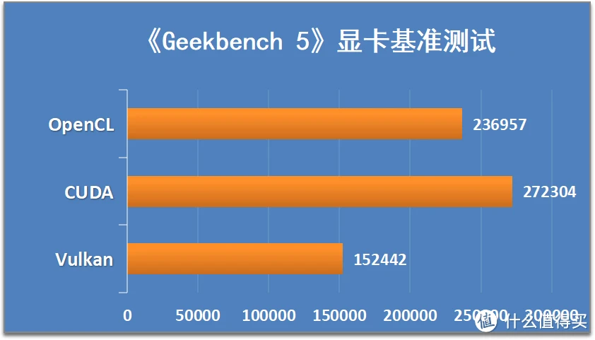 如何挑选最佳配置：深度剖析主流台式电脑CPU、内存、显卡及硬盘等因素  第7张