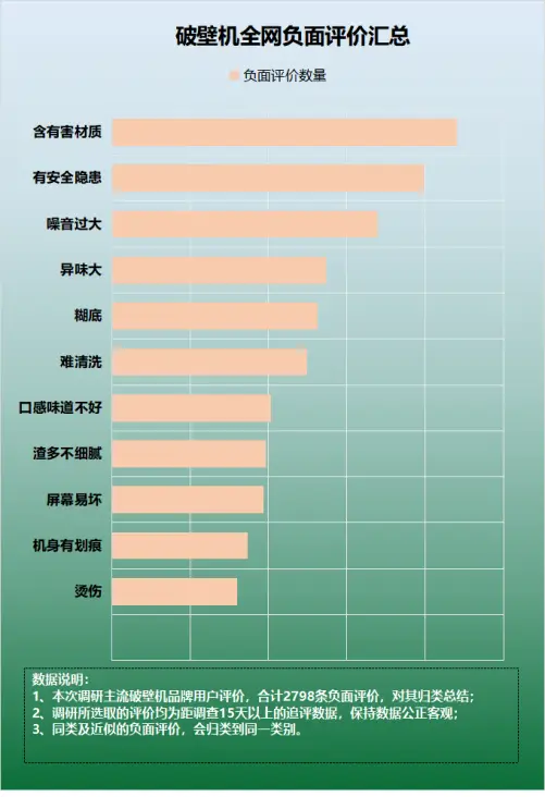 深入解读DDR数据手册：确保电路性能与稳定运作的关键布线指南  第2张