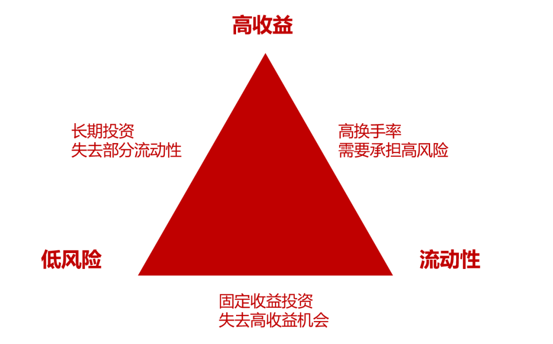 如何配置性价比高的英雄联盟电脑主机：详解2000元以下优质解决方案  第3张