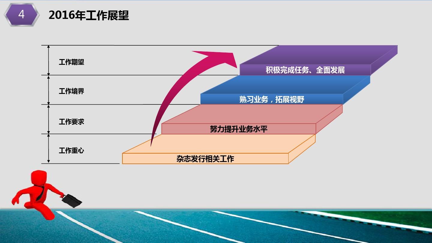 深入剖析PCIe读写主机DDR技术：工作原理、实际运用及未来发展展望  第5张