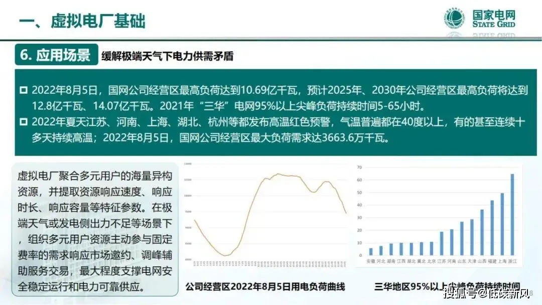 深入解析DDR内存地址位宽：从基础到实践，轻松掌握计算方法  第9张