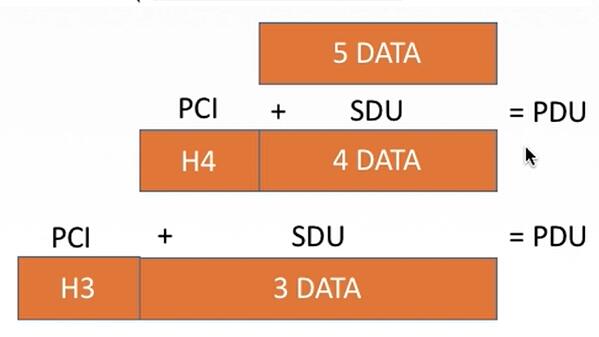 深度解析DDR3内存资质：品质性能对计算机系统稳定性和性能的决定性影响  第6张