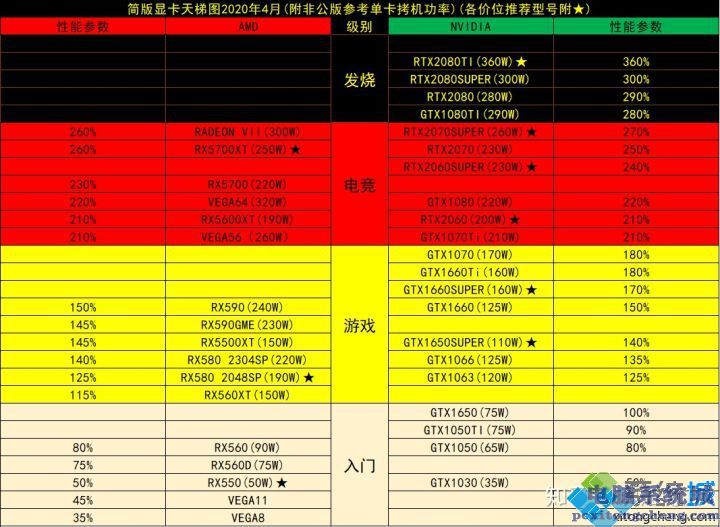 深度解析DDR内存最佳配置：频率、时序、电压全方位考量，助您实现电脑高效运行  第7张