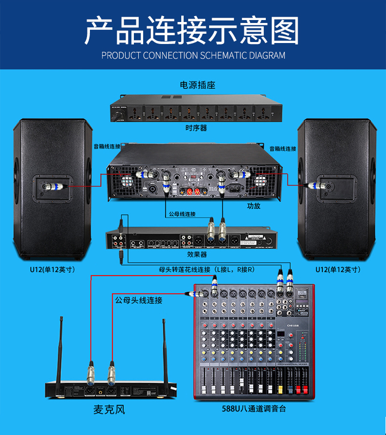 音箱与效果器连接噪音问题解决方法及优质连接线选择  第5张