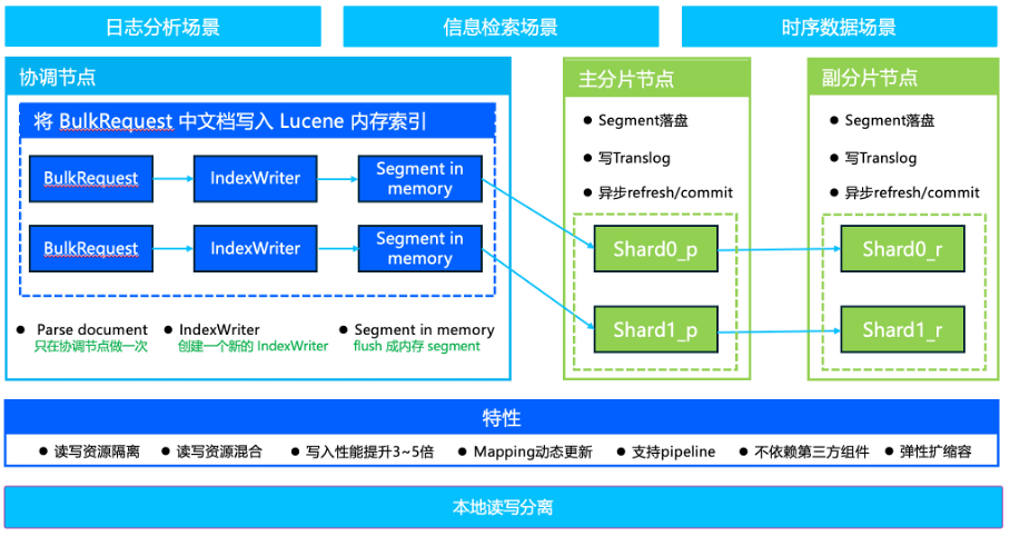 集成显卡与GT610独立显卡对比分析：性能、特性与应用场景全面解析  第3张