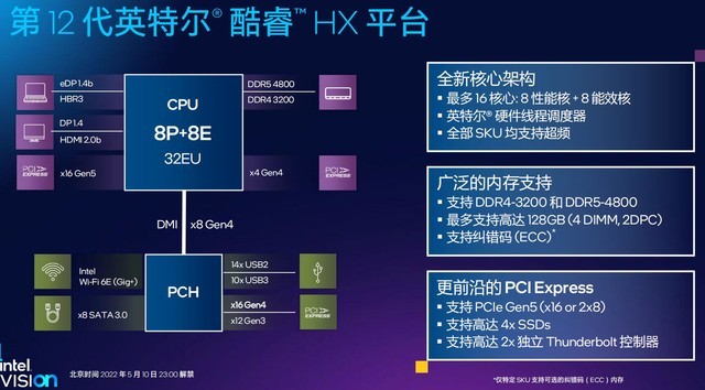 集成显卡与GT610独立显卡对比分析：性能、特性与应用场景全面解析  第7张