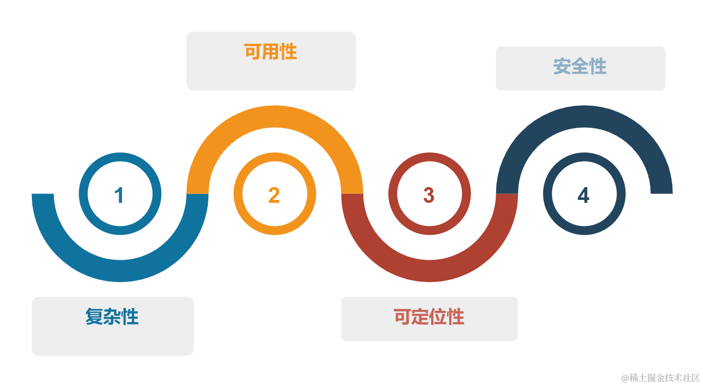 A59S安卓系统技术原理剖析：架构、功能特性与性能调整策略解析  第4张