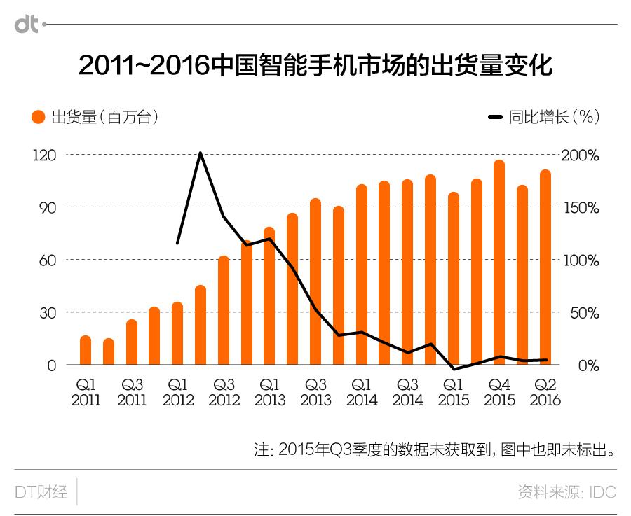 5G手机是否默认连接至5G网络？深度研究与全面分析揭示真相  第10张