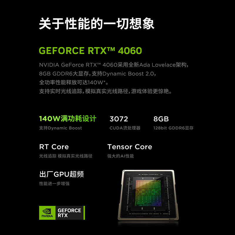 GT1060显卡笔记本性能与价格对比：如何在性价比中做出选择？  第2张