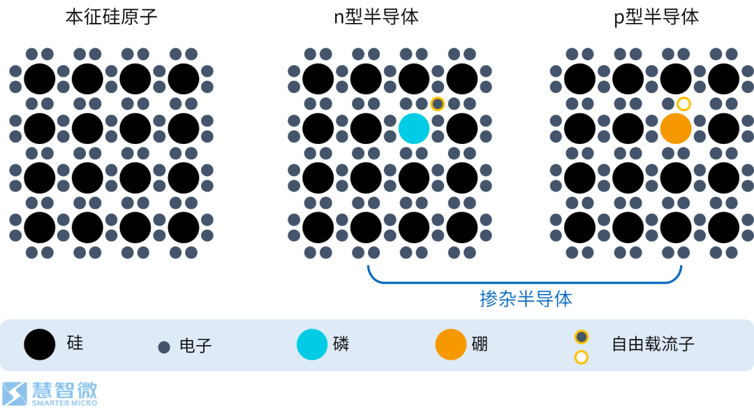 解析手机硬件和软件限制，探讨4G无法接入5G网络的挑战与解决方案  第8张