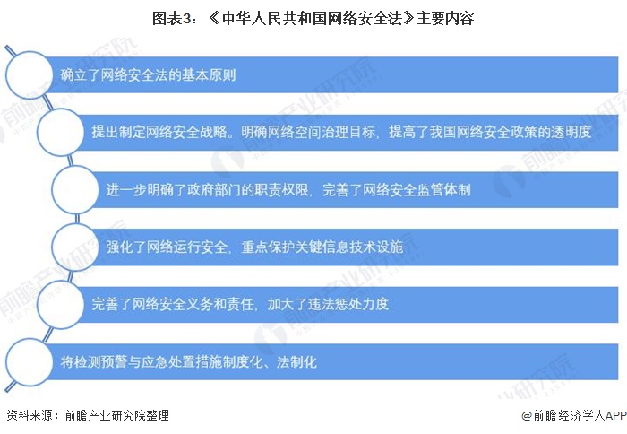 安卓与苹果操作系统安全性对比及强化隐私防范措施指南  第8张