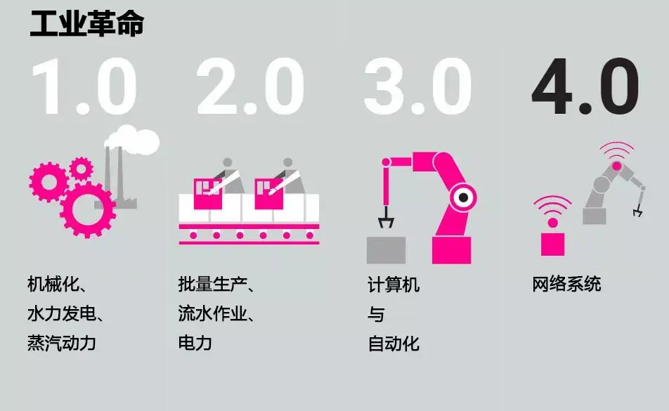 深度剖析5G网络下4G设备速度下降问题及解决策略  第6张