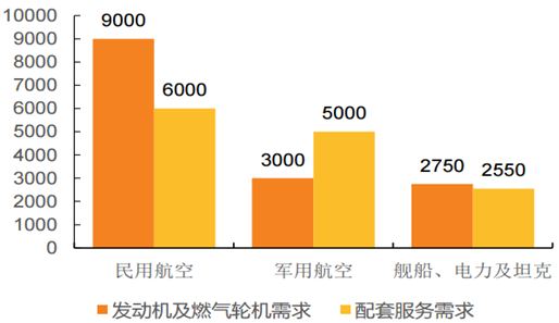 DDR技术并发收发技术详解：从基础原理到未来前景的全面解读  第6张