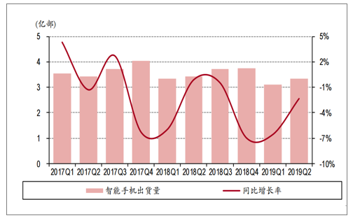 5G技术崛起：改变生活模式，引领行业革新，5G手机普及成全球趋势  第5张