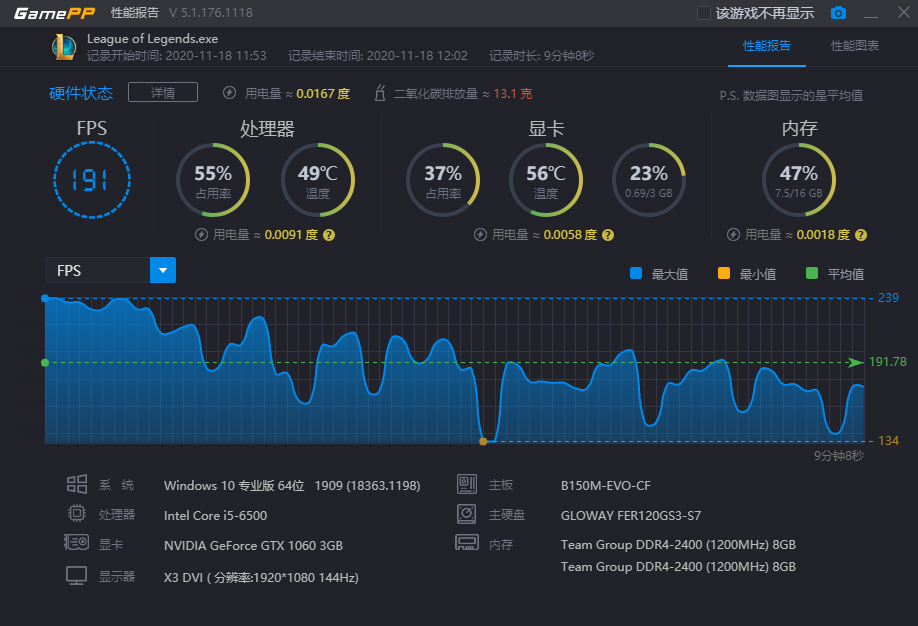 如何选择最佳游戏电脑主机配置？深度解析CPU、GPU、内存、存储及主板等关键要素  第5张