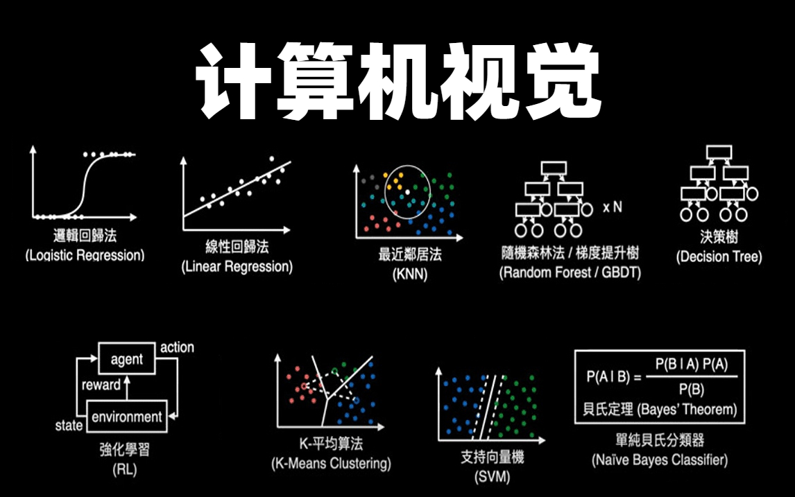 5G技术详尽解析：优缺点全面评估及智能手机选择指南  第5张