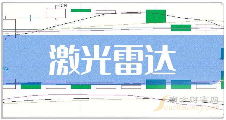 stm32 ddr 探索STM32DDR内存技术：原理、应用及未来发展趋势  第6张