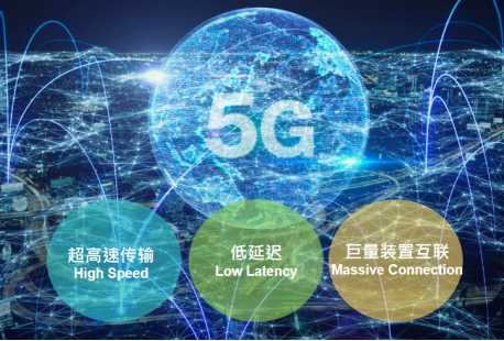 揭秘5G网络优势：速率飙升、延迟降低，连接容量大幅提升  第4张