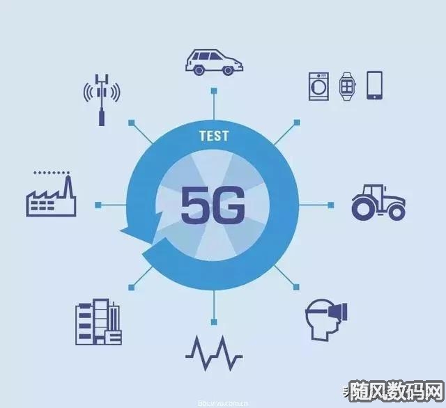 揭秘5G网络优势：速率飙升、延迟降低，连接容量大幅提升  第9张