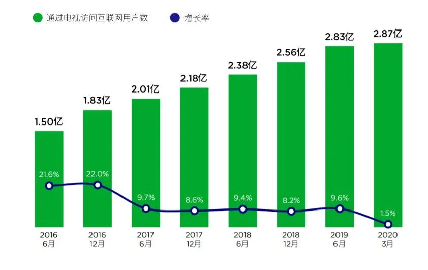 揭秘5G手机在无网络环境下的潜力及影响，深度解析技术优势与应用前景  第2张