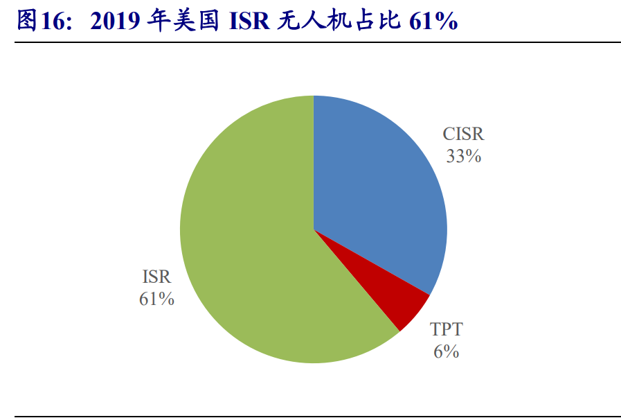 揭秘5G手机在无网络环境下的潜力及影响，深度解析技术优势与应用前景  第9张