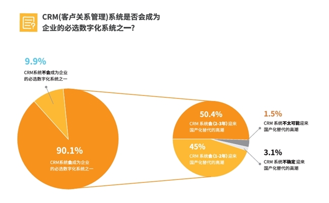 路由器ddr 深入解析路由器DDR技术：基础、机制与应用场景全面剖析  第8张