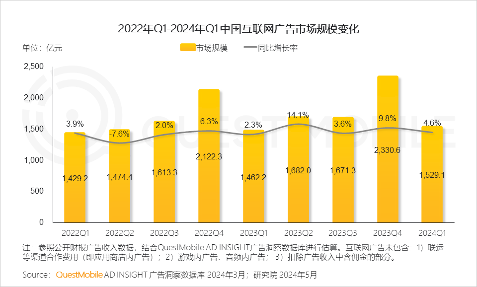 智慧屏连接华为AI音箱2：提升生活便捷体验的智能家居新趋势  第2张