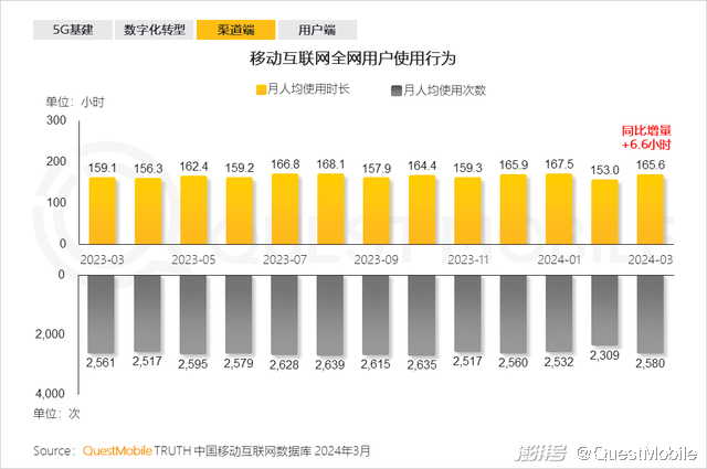 智慧屏连接华为AI音箱2：提升生活便捷体验的智能家居新趋势  第6张