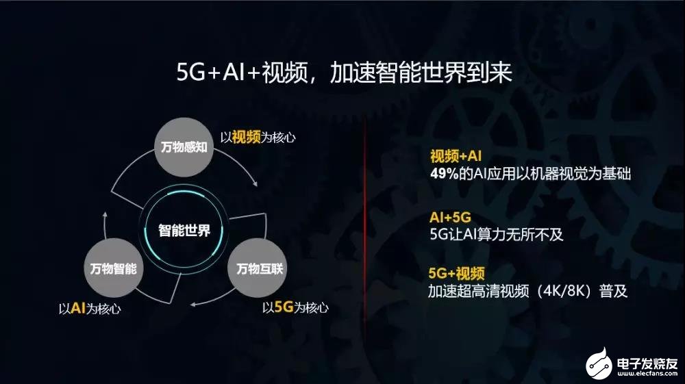 深入剖析5G手机与5G网络的影响及其在数字化经济与社会信息化中的作用  第6张