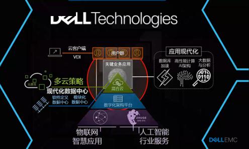 深入剖析5G手机与5G网络的影响及其在数字化经济与社会信息化中的作用  第7张