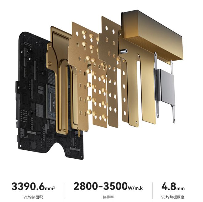 七彩虹GT6603G显卡尺寸深度解析：性能、散热与设计一览  第8张