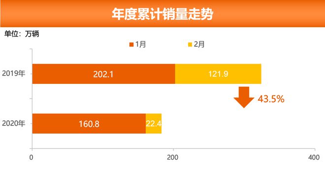 GTX570与GT740：昔日巅峰与现代之选，性能对比与市场地位分析  第2张