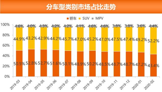 GTX570与GT740：昔日巅峰与现代之选，性能对比与市场地位分析  第9张