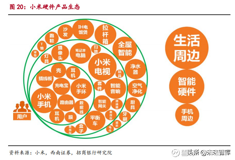 深度剖析安卓智能手机：各大品牌竞争激烈，性能与设计兼备的产品线全解析  第3张