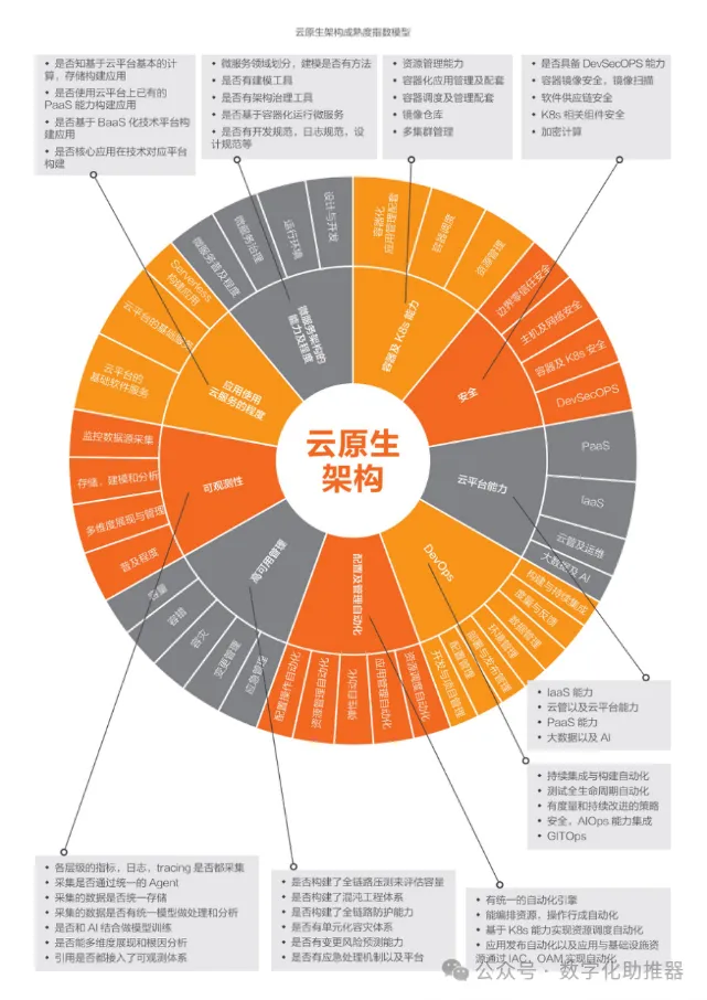 1500元装机需求解析：性能评估与最佳配置选择指南  第6张