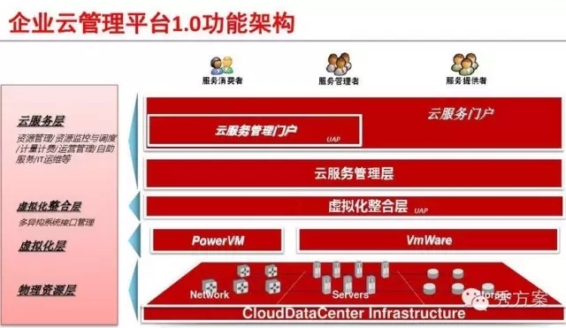 如何选择适宜的台式主机组装服务：从需求到商铺挑选，一切你需要知道的指南  第4张