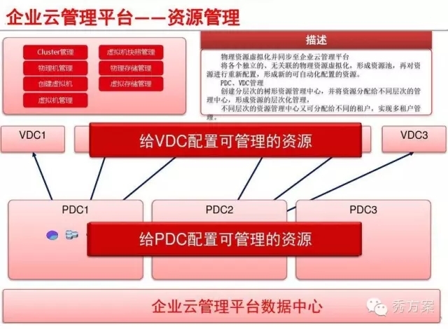 如何选择适宜的台式主机组装服务：从需求到商铺挑选，一切你需要知道的指南  第5张