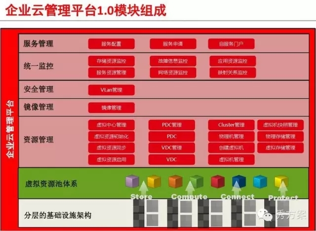 如何选择适宜的台式主机组装服务：从需求到商铺挑选，一切你需要知道的指南  第6张