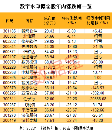 深度解析电脑主机视讯接口：选择最适合您需求的视讯接口指南  第4张