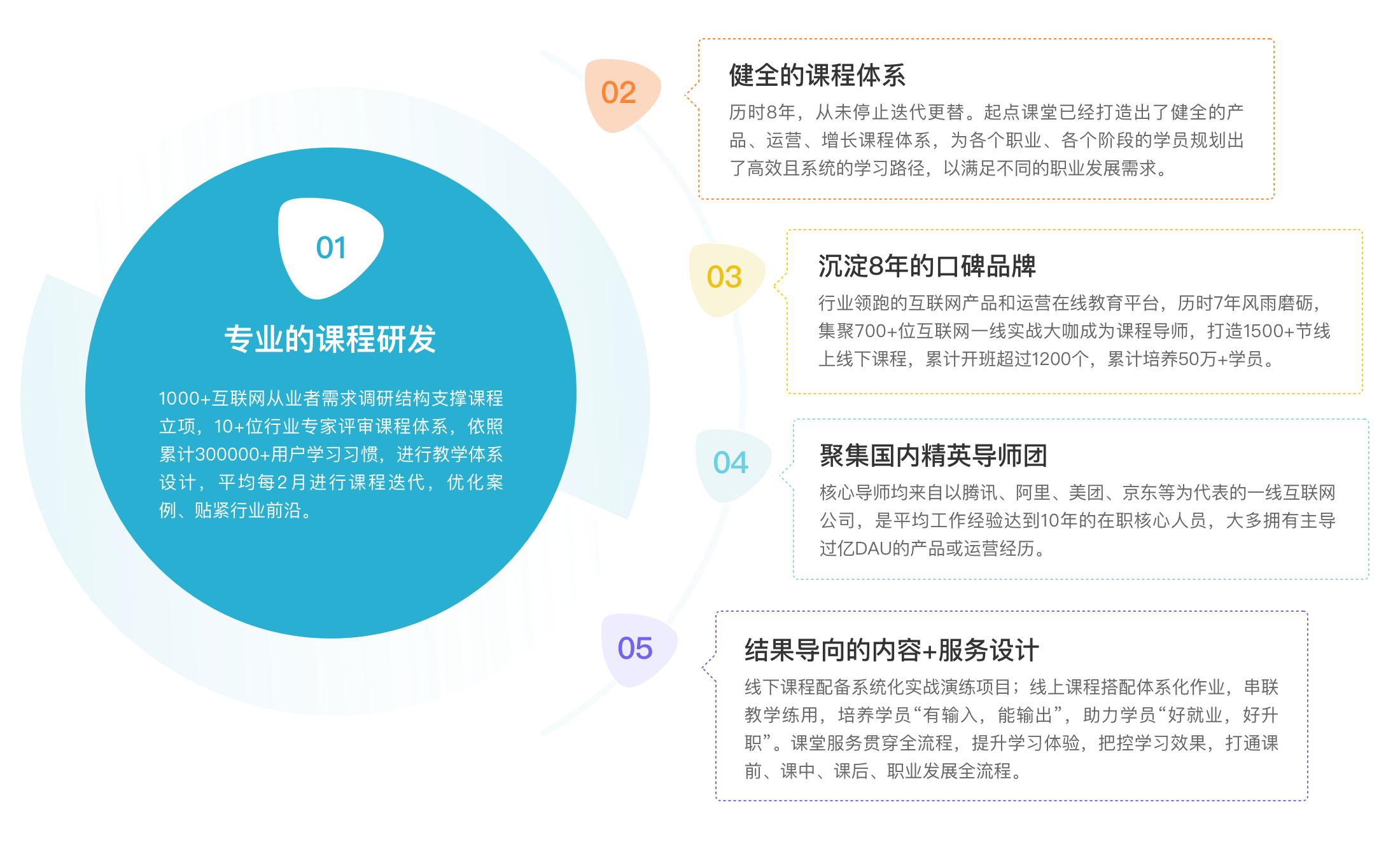 M13刷机全流程指南：满足个性化需求，提升性能与用户体验的完整指南  第4张