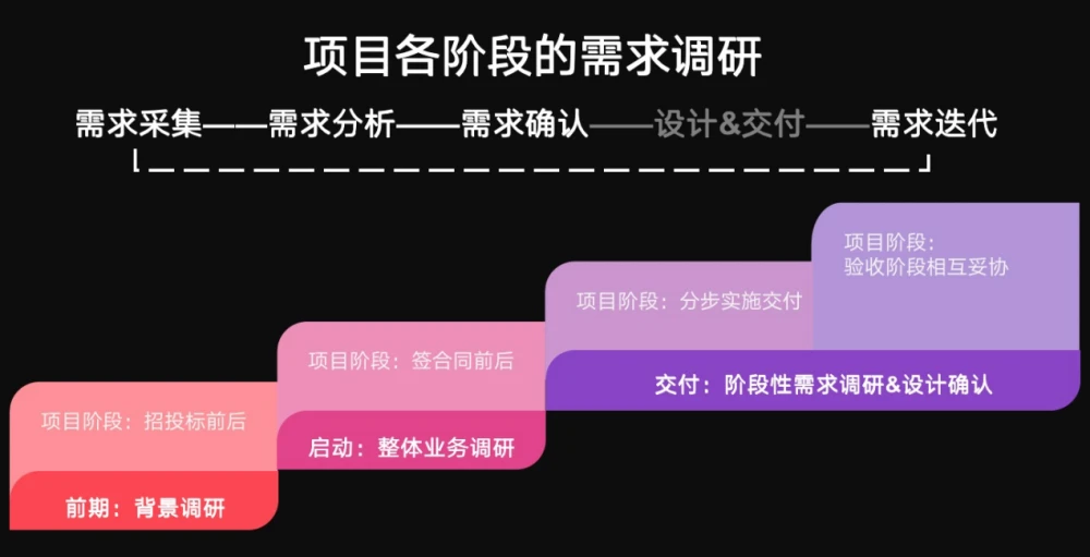 M13刷机全流程指南：满足个性化需求，提升性能与用户体验的完整指南  第10张