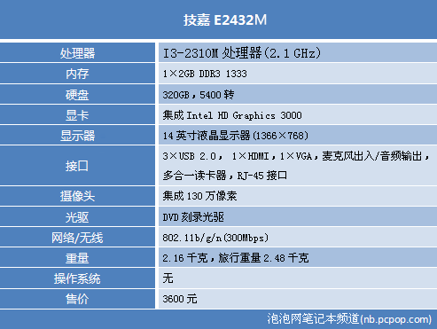 技嘉DDR3内存性能解析：高效能内存储器的稳定与卓越特性  第6张